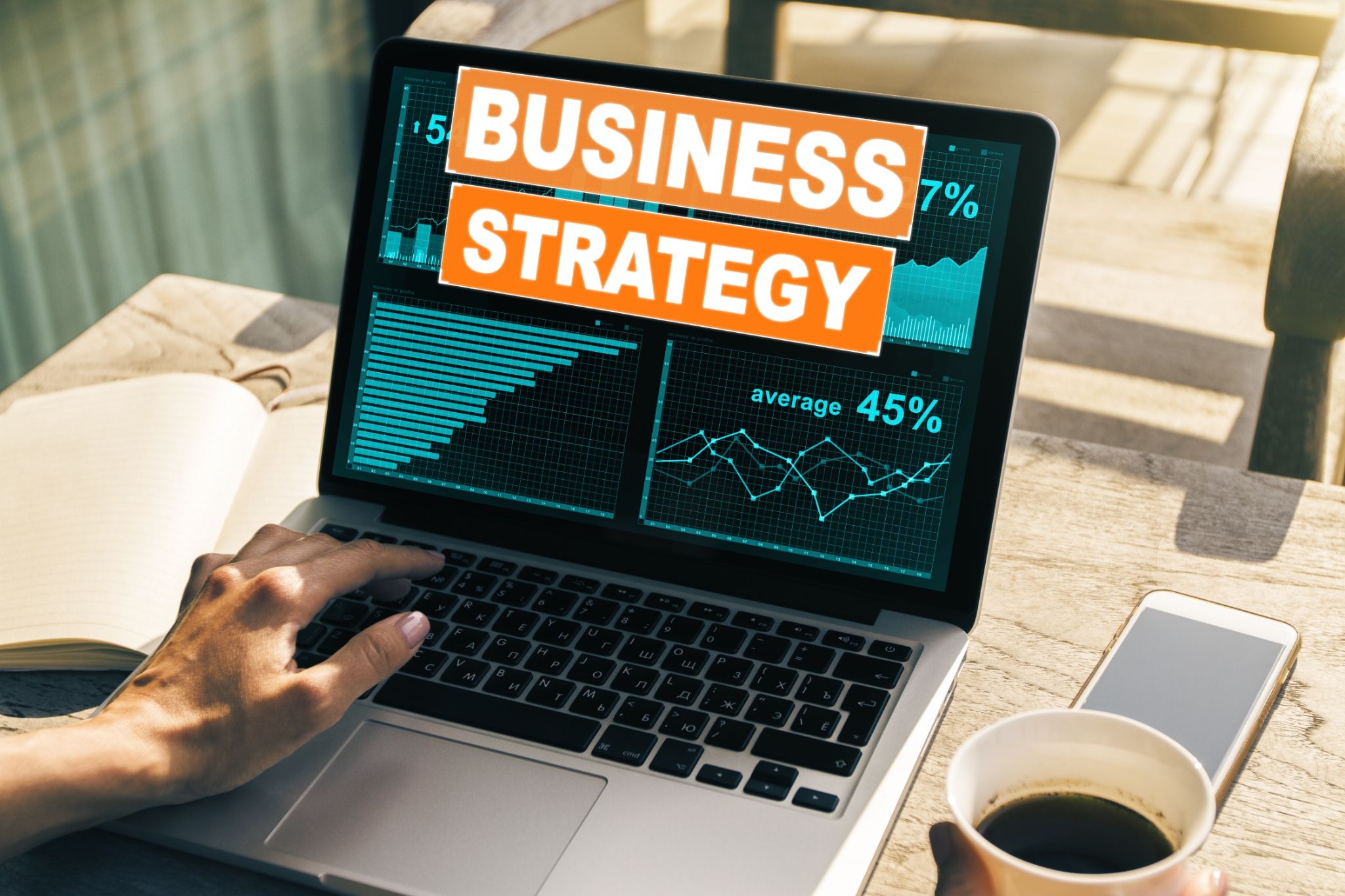 Business Strategy Importance