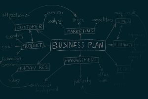 Business Strategy