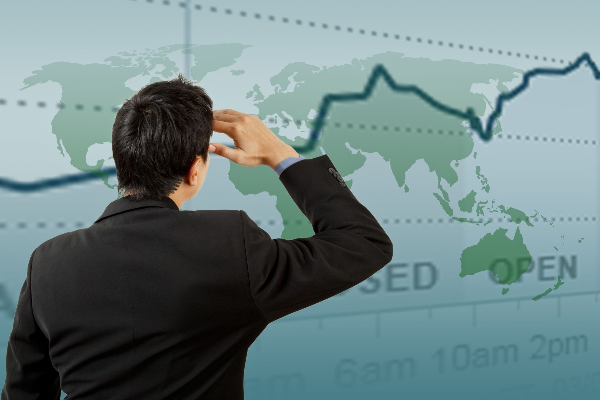 Global Market Analysis